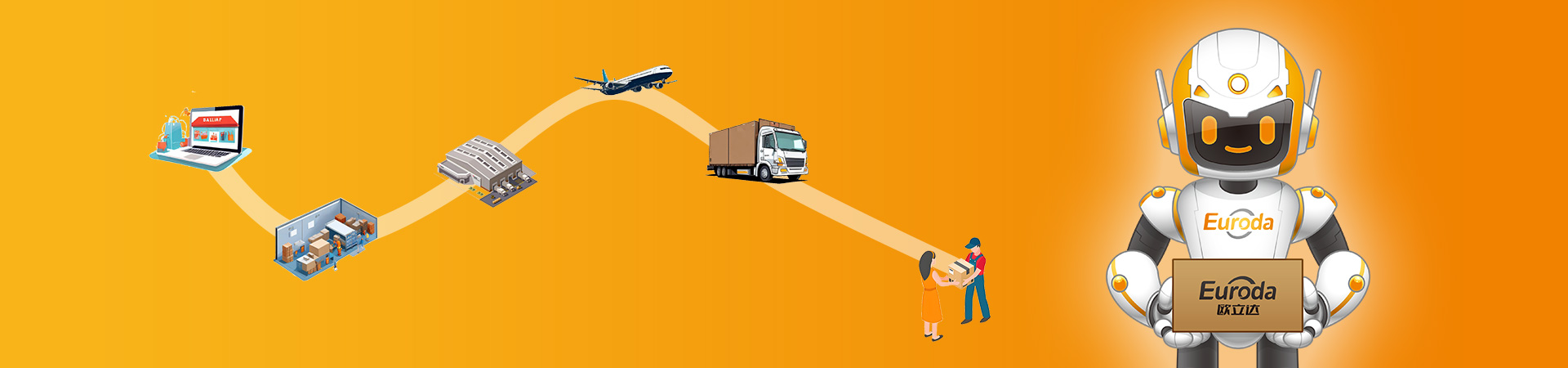 关于我们About Us